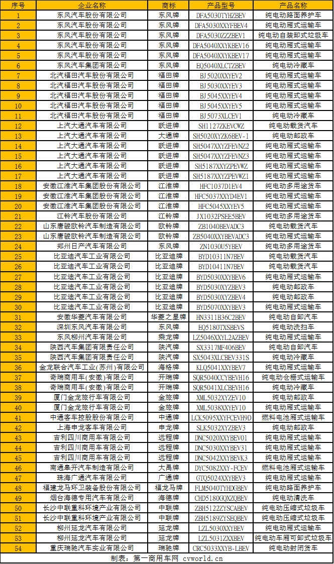 圖片251.png 圖片251.png