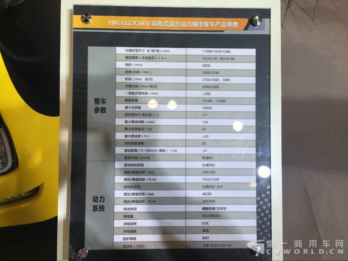 通聯插電式混合動力城市客車