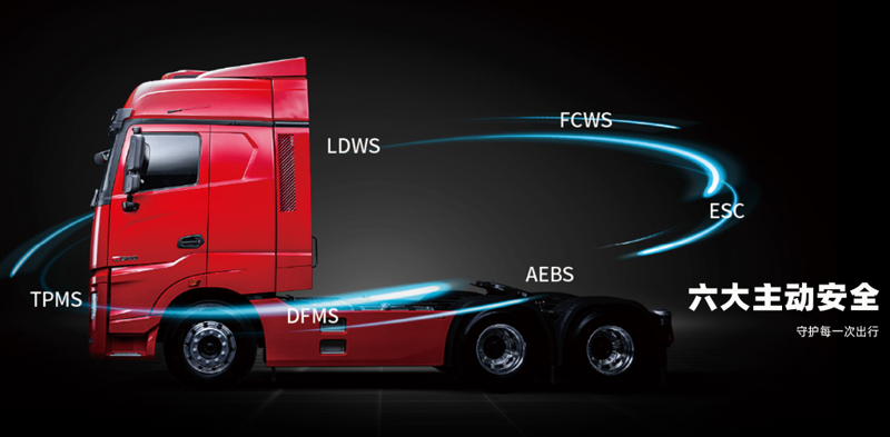 徐工漢風P9牽引車油耗智能控制系統(tǒng)基于ADASIS地圖結合整車信息、巡航算法及控制策略實現(xiàn)預見性巡航（PCC），在駕乘過程中猶如智能領航員助您降低油耗。節(jié)油有方，創(chuàng)富無憂。